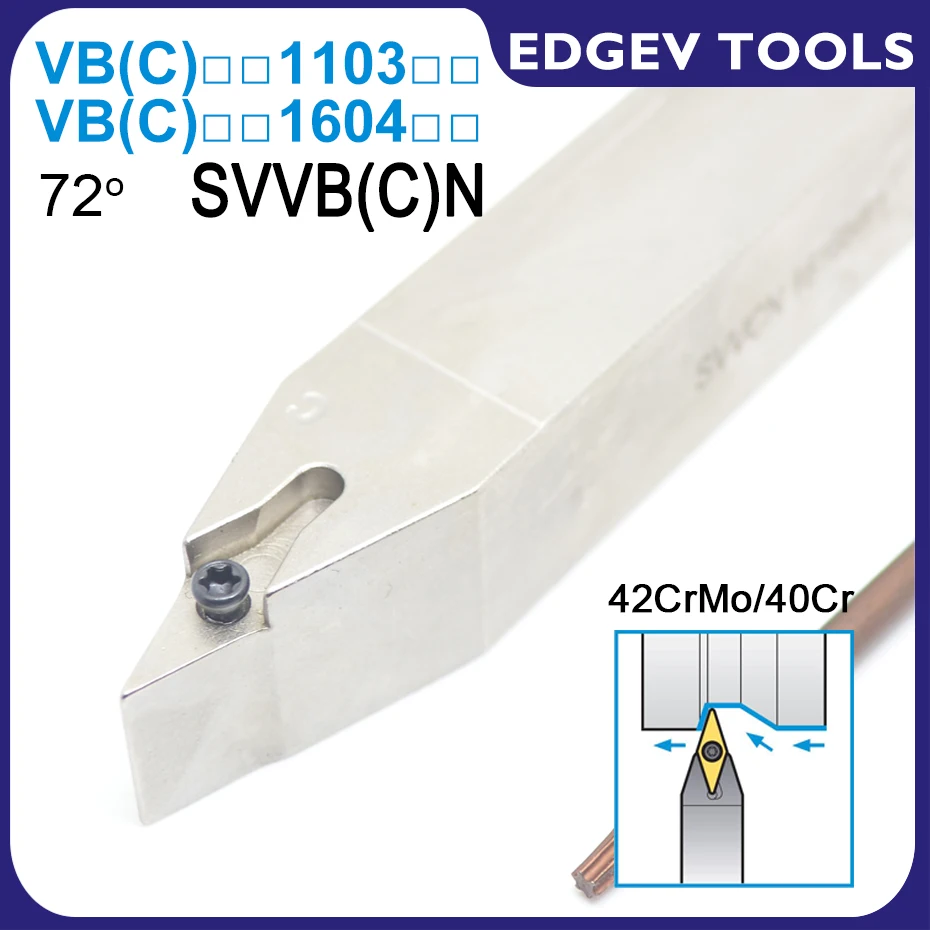 SVVBN1616SVVBN2020K16SVVBN2525M16SVVCN1616SVVCN2020K16SVVCN2525