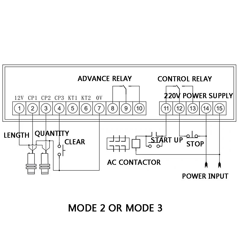 レリル New ZX-668 Length and Quantity Controller Length and