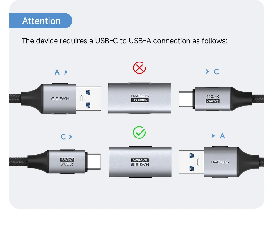 Hagibis USB C Female to USB Female Adapter USB 3.2 OTG 60W