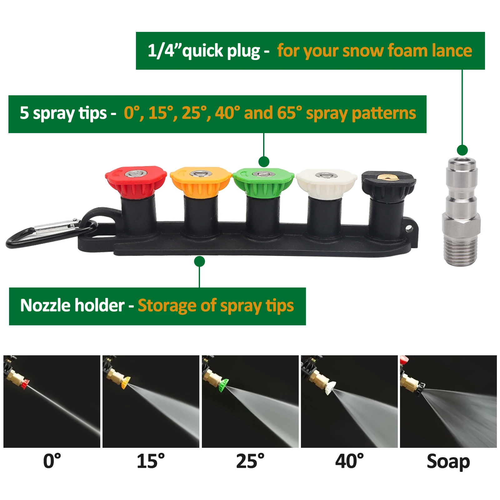 Pressure Washer Water Gun for Car Cleaning Hose Connector For Karcher Nilfisk Parkside Bocsh Quick connector nozzles 5