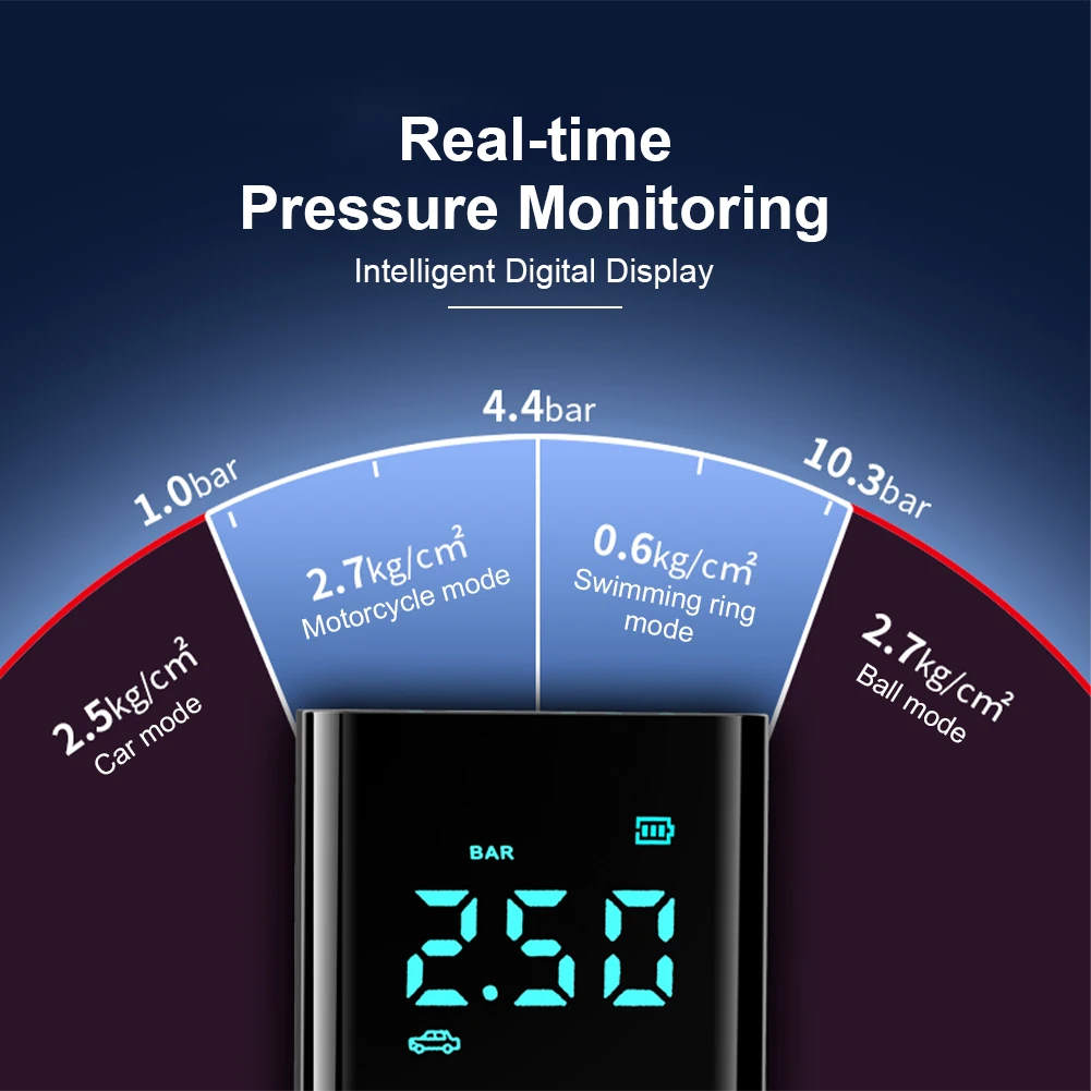 �ڵ��� ���� ��Ÿ�� �������͸� ���� ����� �޴�� Ÿ�̾� ��â�� ����, ������ ����, �ڵ� ��� �ν��� �õ� ��ġ