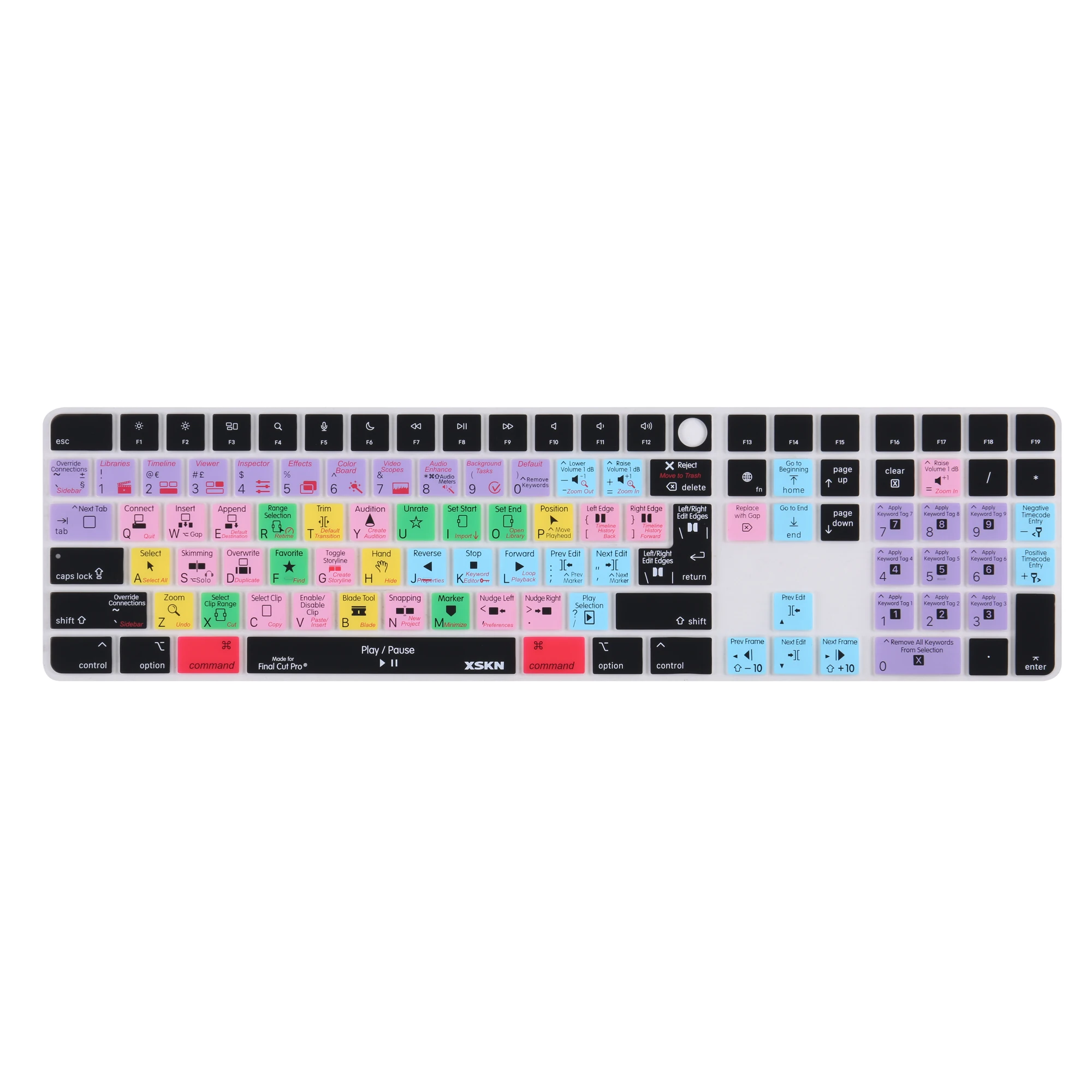 Xskn Final Cut Logic Pro Ableton Premiere ps Pro Ferramentas Tampa do Teclado para Teclado Mágico com id de Toque e Teclado Numérico A2520 - Imagem 6