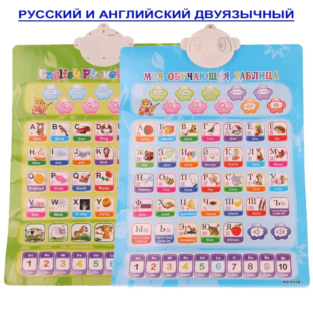 Russian Language Learning Poster Baby Education ABC  Machine Toy Alphabet Music Phonic Wall Hanging Chart Kids Gift Book