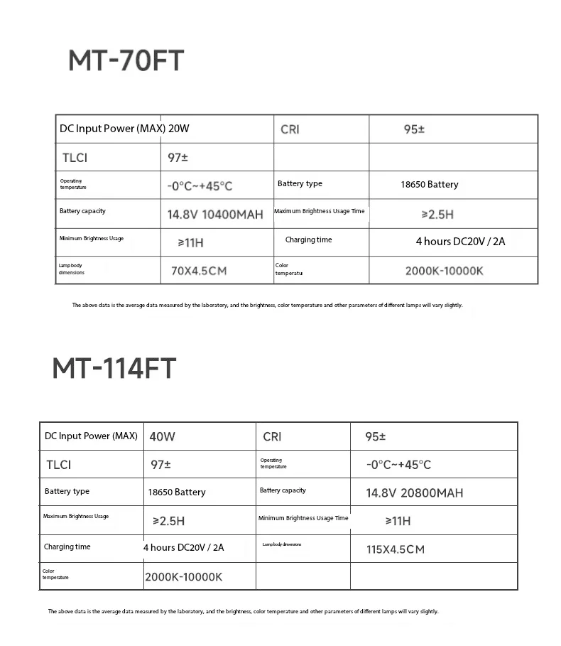 MIAOTU 픽셀 튜브 라이트 매직 눈부심 풀 컬러 RGB 사진 필 라이트 스틱, 휴대용 조명, 114FT, 70FT