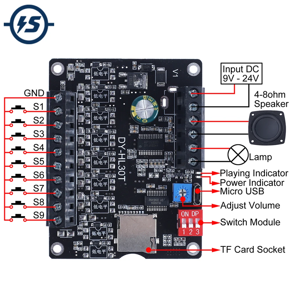 MP3-Voice-Player-Module-para-Arduino-Transmiss-o-de-Reprodu-o-de-Som ...