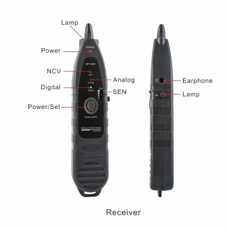RJ45 Cable Tracker POE Network Wire Checker Cable Tester Test Network Tool Scan Wiremap Utp Tester ZHOUCE NF-8209