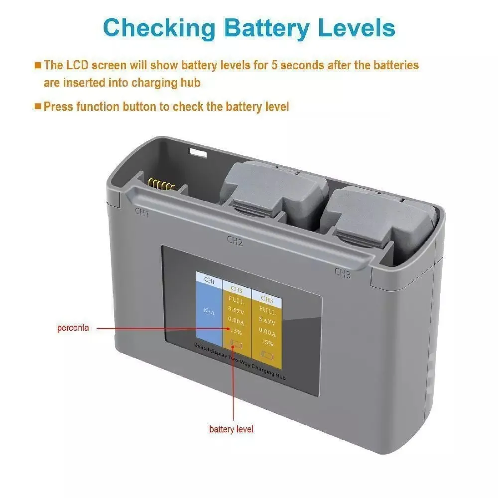 Pack de trois batteries DJI Mini 2 SE alignées à côté du Chargeur Hub Intelligent