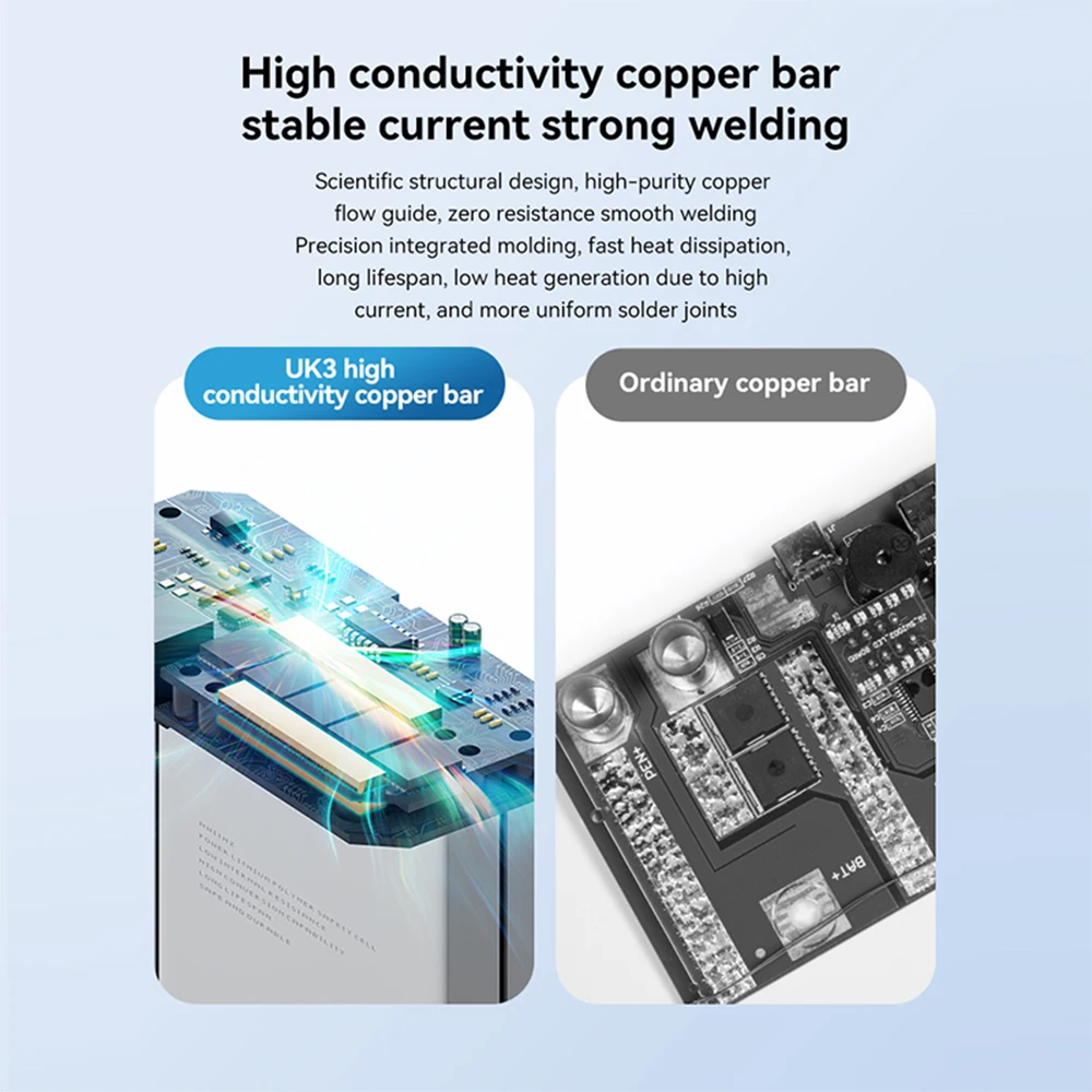 UK3 spot welding application