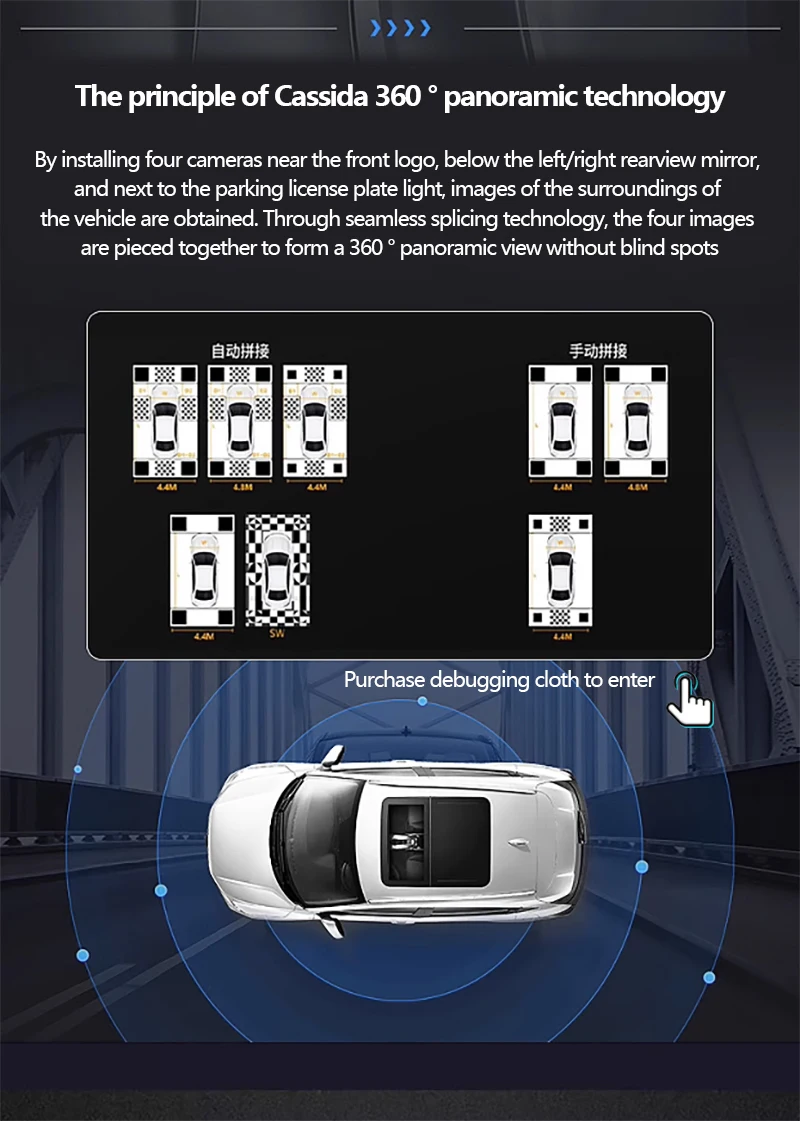 Car 360&deg; panoramic system camera for Android multimedia screen Android multimedia system with 360APP function