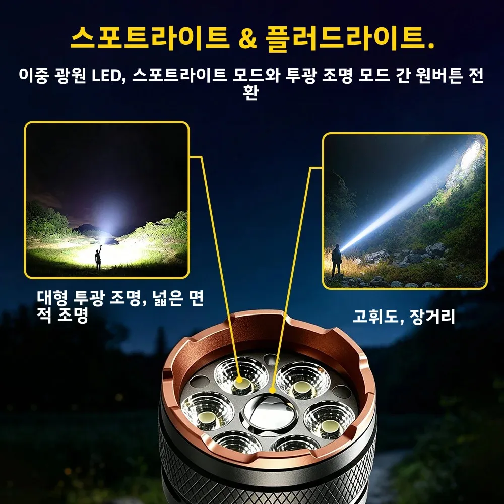 BORUiT 1000LM 울트라 브라이트 7LED 손전등 다목적 자석 토치 라이트 USB 충전식 야외 방수 캠핑 랜턴