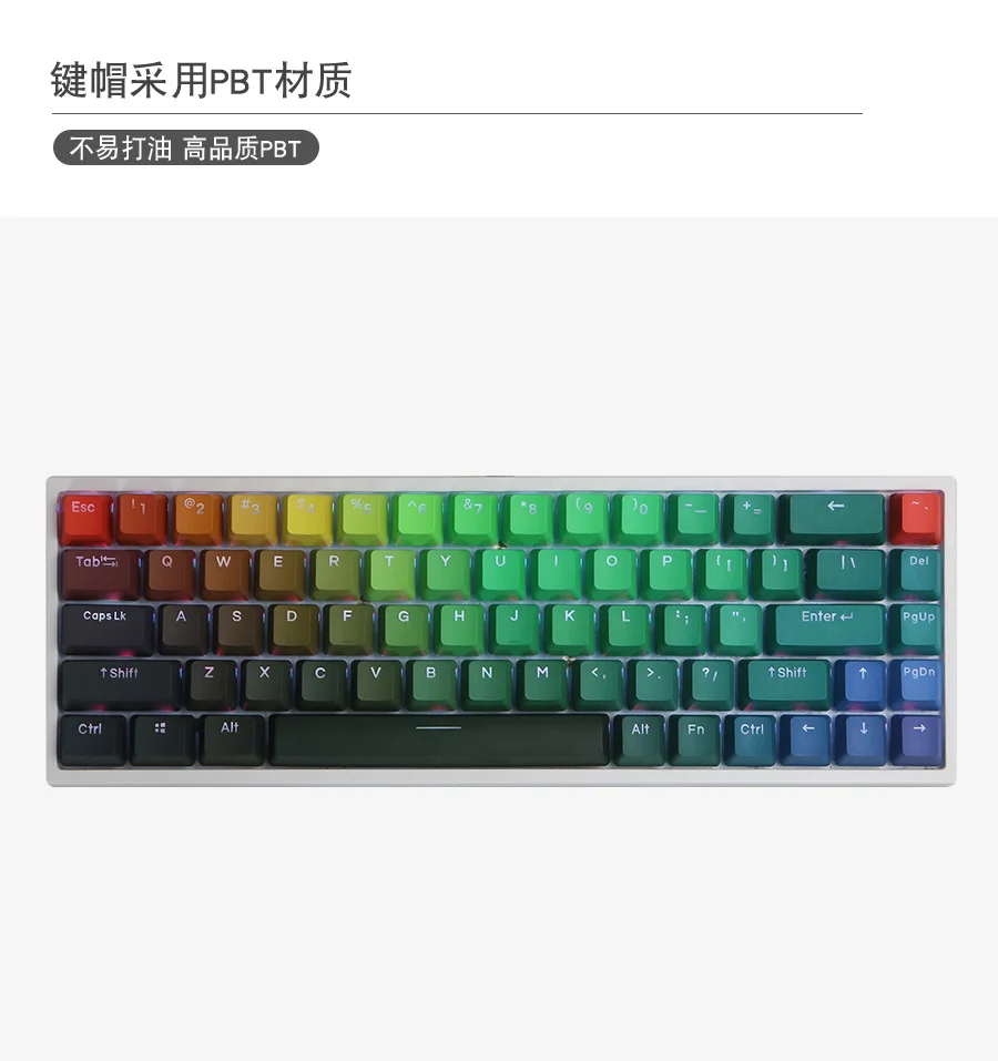 Online shopping