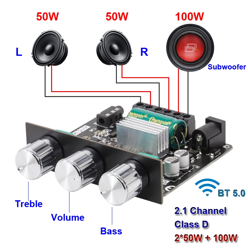 Kategori jorden Prøv det 2*50w+100w Bluetooth Power Subwoofer Amplifier Board Class D 2.1 Ch Home  Theater Audio Stereo Equalizer App Aux Amp - Home Theater Amplifiers -  AliExpress