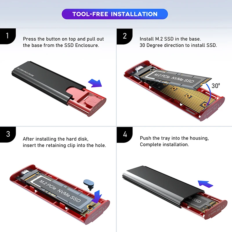 ޴ M.2 NVMe SSD Ŭ , Ʈ 3  USB-C 3.1 ȣȯ