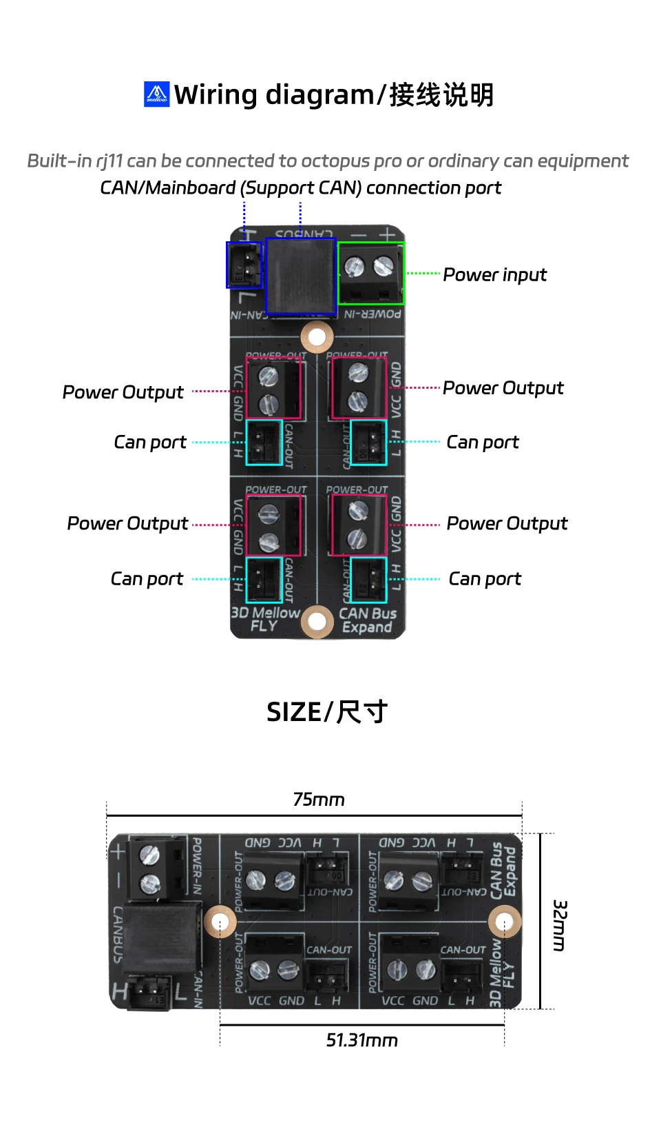Computers e Electronics
