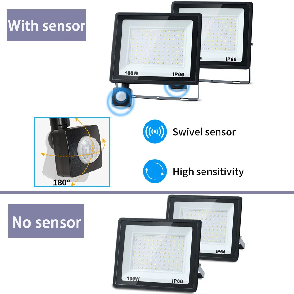 Outdoor flood light LED PIR Motion Sensor projector 220V IP66 Waterproof outdoor led spot LED Spotlight For Garden Street Light Led Flood Light Led Motion Sensor Light