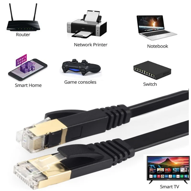 Cat8 이더넷 플랫 케이블 40Gbps 2000MHz Cat 8 RJ45 네트워크 랜 패치 코드 케이블 (라우터, 모뎀, 인터넷용) RJ45 이더넷 케이블