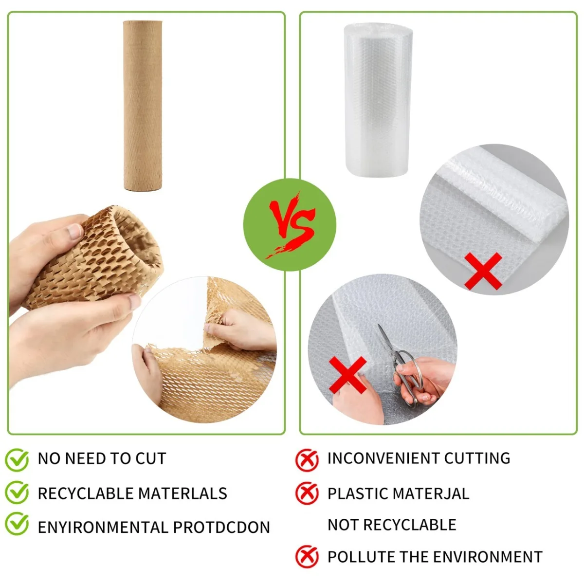 Wholesale Honeycomb Packing Paper Cushioning for Shipping Boxes Gift Wrapping 100% Recyclable Crash Protection Crash Protection