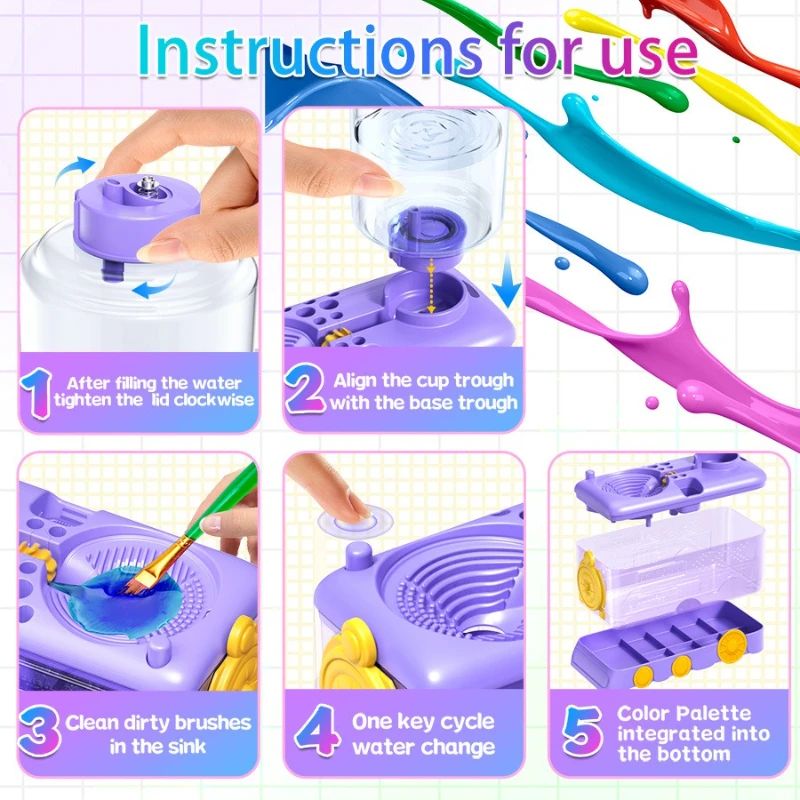 Cartoon-Style Paint Brush Rinse Holder Water-Circulating Hair Brush Cleaner for Art Watercolor Painting Supplies