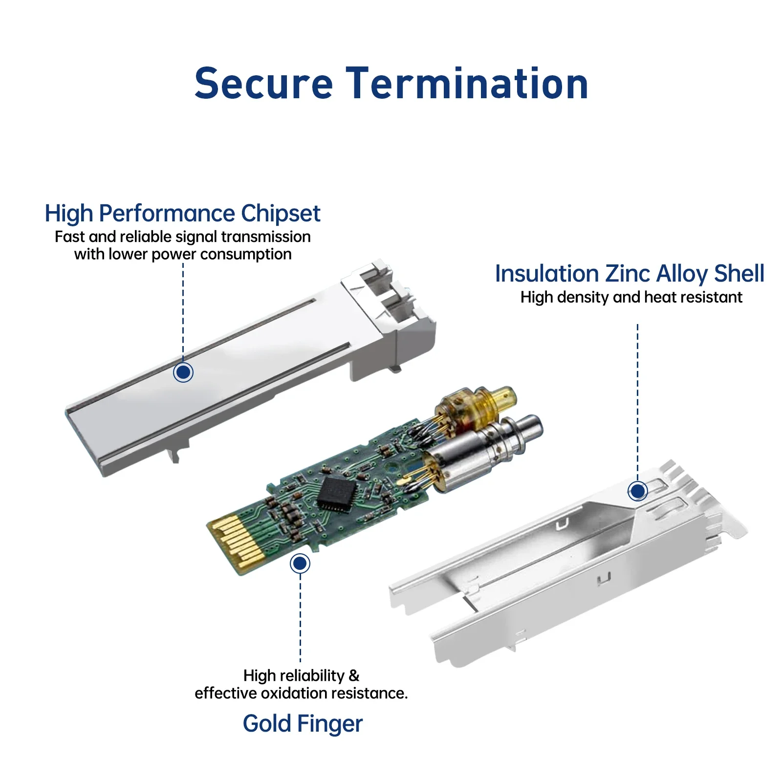 1PCS 1.25G/10G LC SFP Single-mode Duplex Optic Module Fiber Transceiver Module 1000Base LX 1310nm up to 20km DDM
