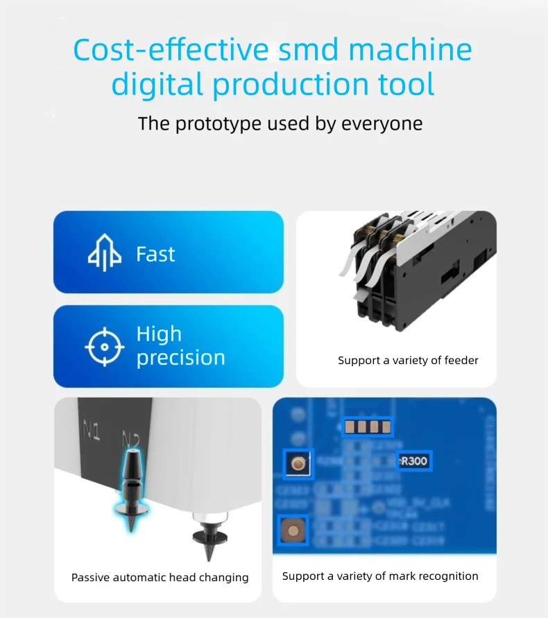 JH 220V/110V Desktop SMT Machine: High-Speed Fully Automatic Triple Vision Camer