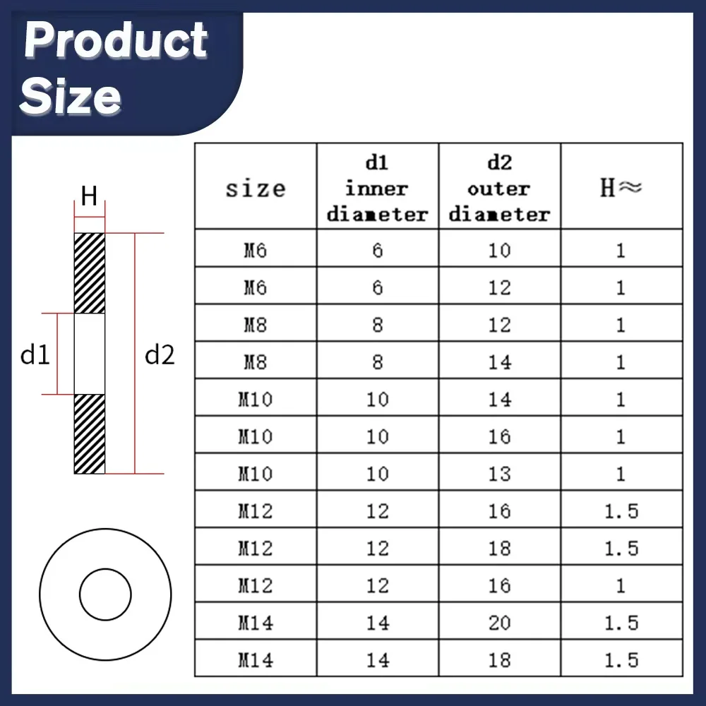 Aluminum Washers M6 M8 M10 M12 M14 M16 M18 M20 M22 Flat Metal Fittings O Ring Fastener Spacer 20-100Pcs Thickness 1mm-2mm