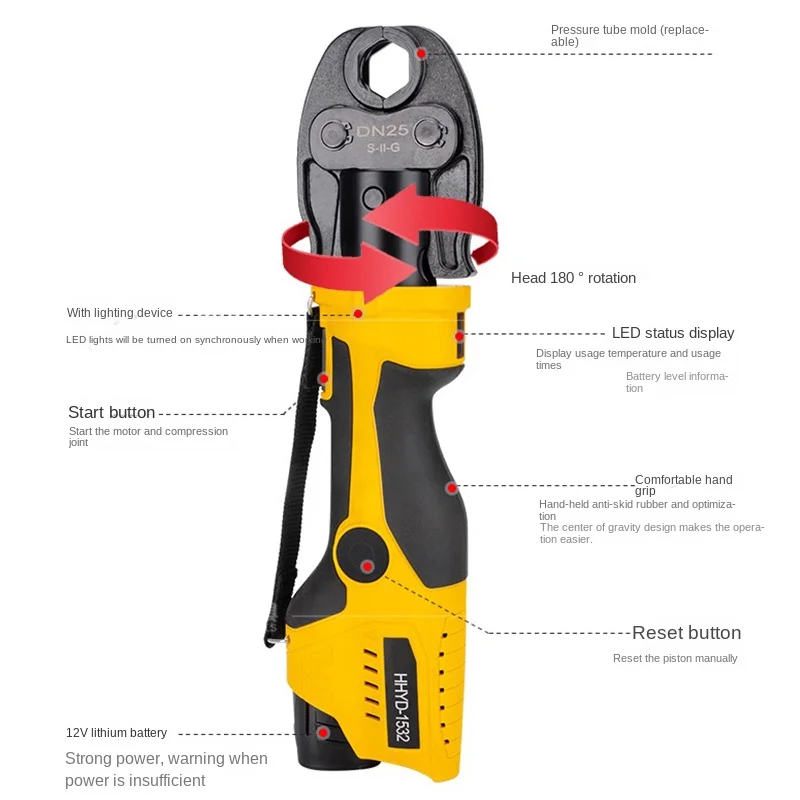 HHYD-1532 Rechargeable Portable Hydraulic Tong Electric Pipe Wrench Thin Wall Stainless Steel Clamping Electro-hydraulic pliers 5
