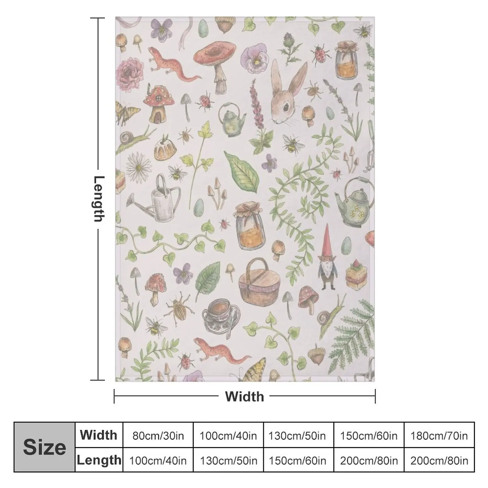 ��Ƽ�ھ� ���̵� ��ũ ��ô ���, �ʴ��� ��ô ���, ���� ���