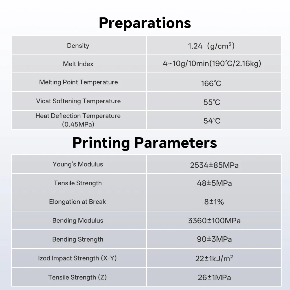 Vibrant Multi-Colored PLA Filament 1kg Roll - Premium 3D Printing Material