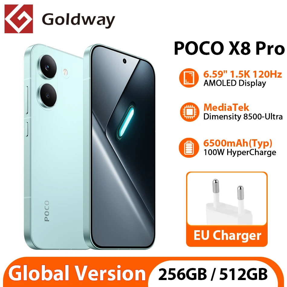dsc-products
