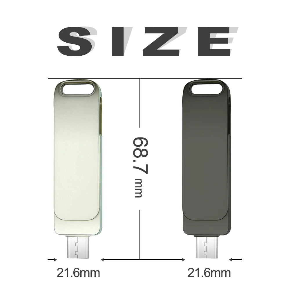 Рисунок 3 - флеш-накопитель USB 128