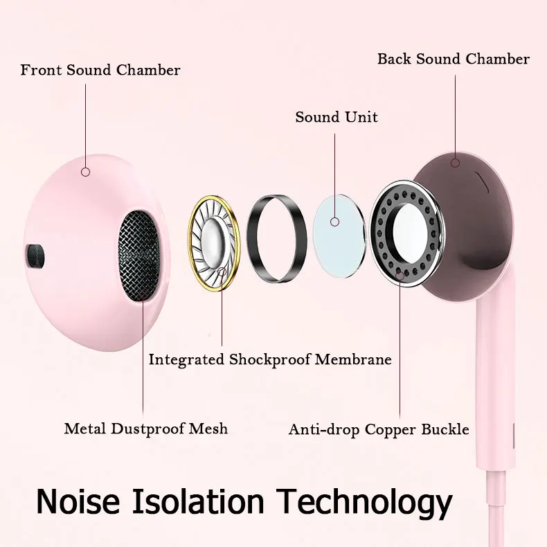 3.5mm In Ear Earphones Wired Headphones with Microphone Stereo Earbuds Sports Headset for Huawei Xiaomi Samsung Phone MP3 MP4 5