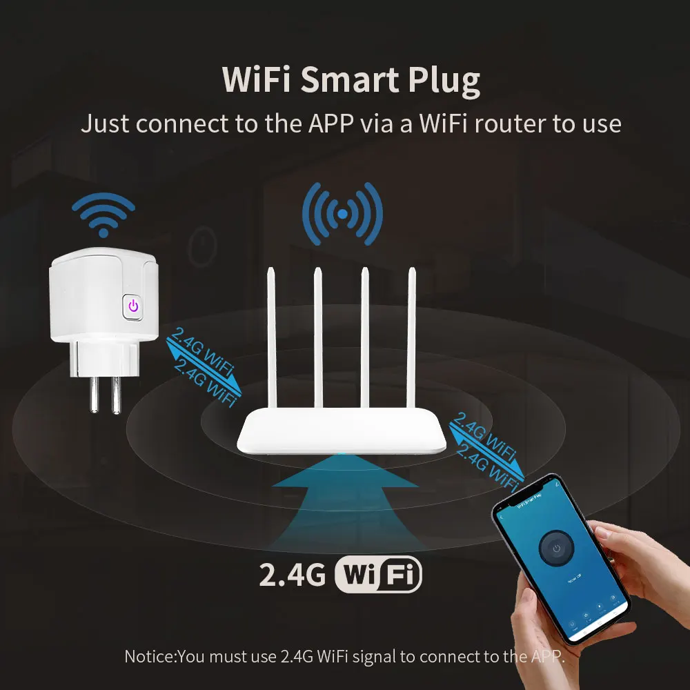 Tuya WiFi Smart Plug 16A/20A EU Smart Socket With Power Monitor Timing Smart Lif
