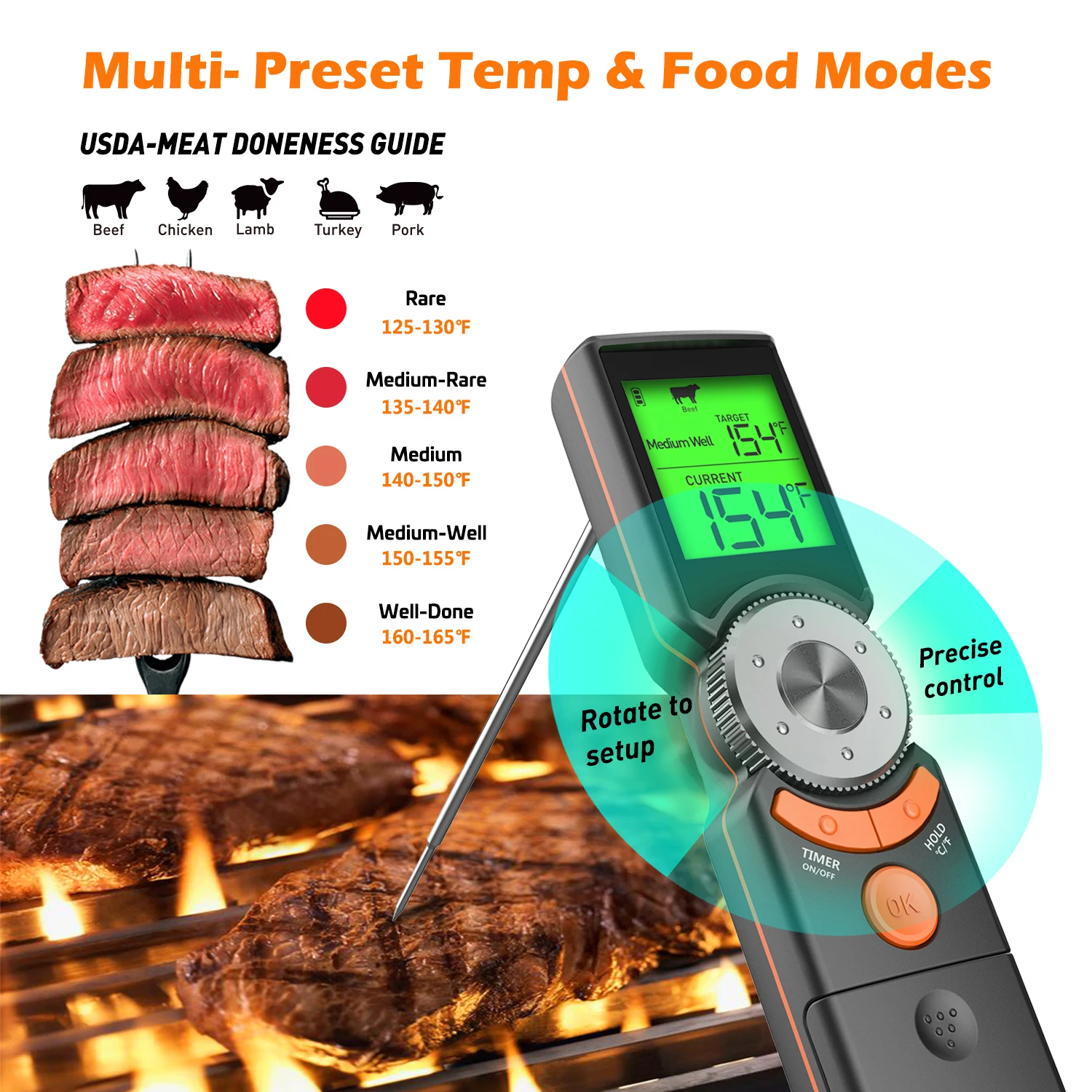 Digital Thermometer Digital Kitchen Thermometer Barbecue Thermometer Non Medical Thermometer Meat Thermometer Digital Meat Thermometer Portable Meat Thermometer LCD Digital Baking Instant Read Kitchen Waterproof Food BBQ Thermometer Handheld Fold