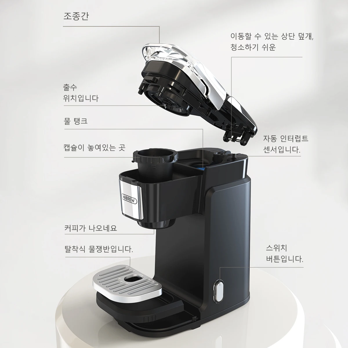 HiBREW Filter Coffee Machine Brewer for K-Cup capsule& Ground