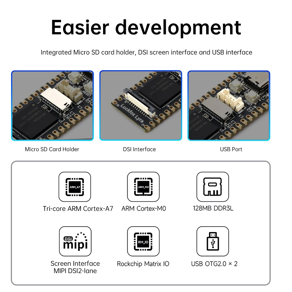 Luckfox Lyra/Luckfox Lyra B Luckfox RK3506G2 Mini Linux Development Board Three core Processor Arm Cortex-A7 core board development