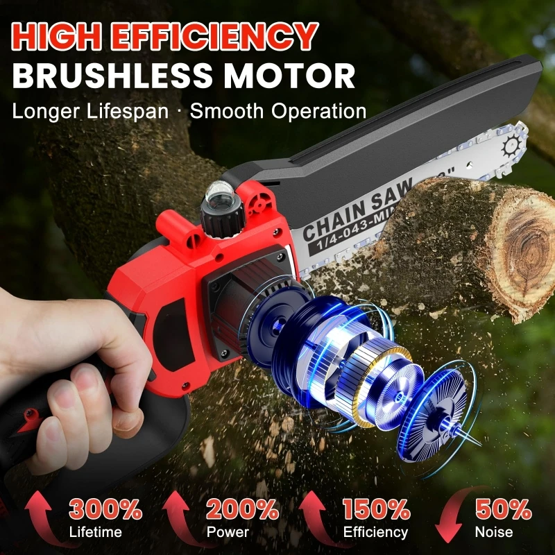 6.6ft(2m) Extension Pole & 8 Inch Mini Chainsaw Tree Trimmer power tools for Mil