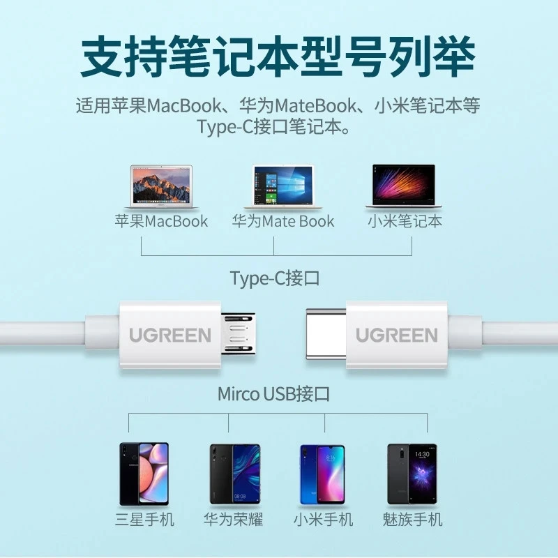 Ugreen tipo c para Micro Usb Cabo pd Dados de Carregamento para Huawei Xiaomi Sony Fone de Ouvido Jack Notebook Carregador Otg Cabo Áudio Android - Image 6
