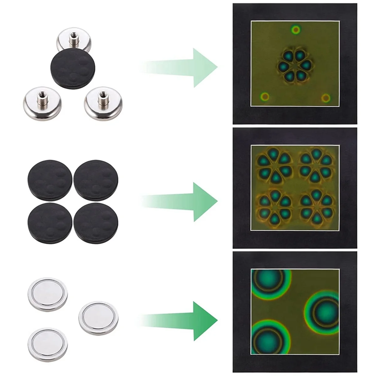 Newest 4 x 4Inch Magnetic Field Viewing Film,Magnetic Field Viewer,Magnetic Flux Display,Magnet Pattern Detector,for Scientific