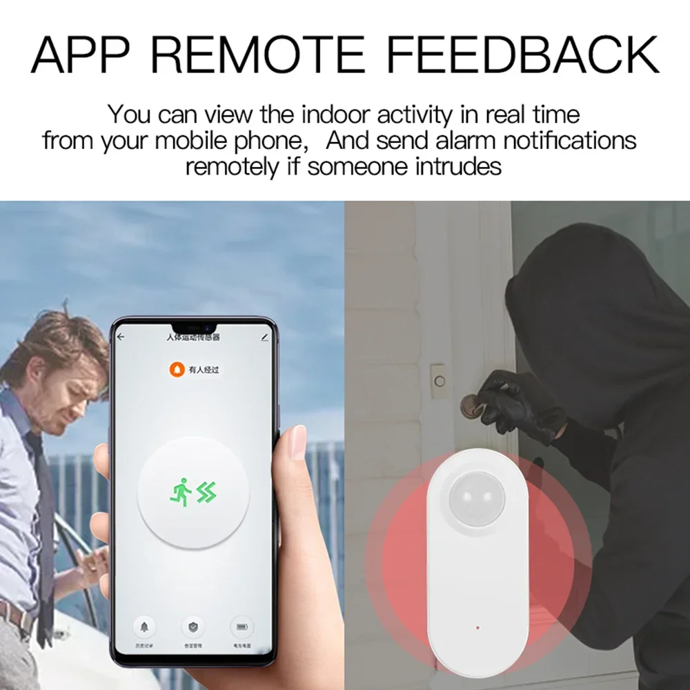 Zigbee Tuya Smart PIR Motion Sensor with Luminance/Distance Detection For Smart Life Work With  Alexa Google Yandex Alice