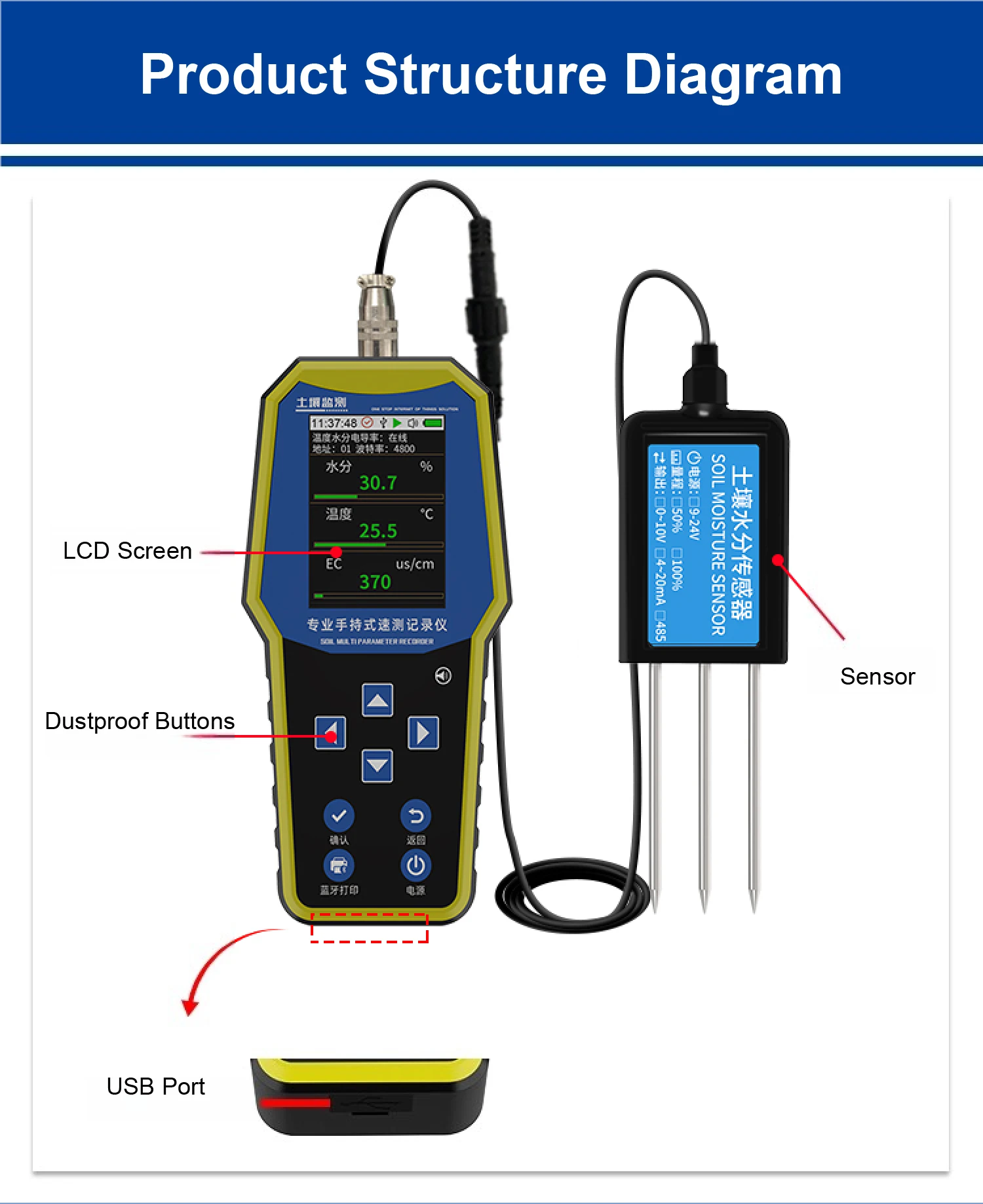 4/7 in 1 Soil Tester Digital Soil pH Moisture Temperature Humidity EC NPK Sensor