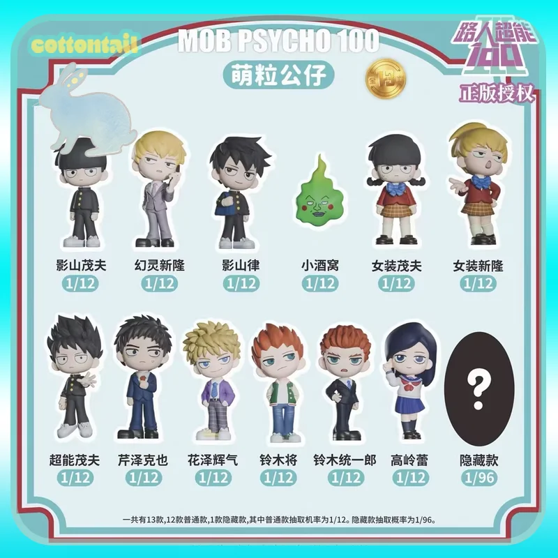 Mob Psycho 100 Anime Mini Figures - Collectible Blind Box Ornaments & Gifts
