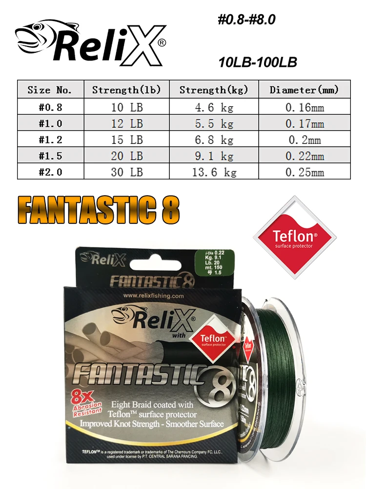 Relix Brand FANTASTIC 8 Strands 10-35LB & 40-100LB PE Braided Line 150M X8  Strong Multifilament Fishing Line For Carp Pike Bass
