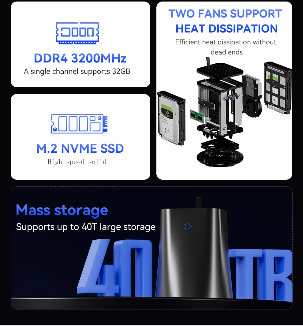 NAS Mini PC Intel N100/N150 2*LAN DDR4 NVMe SSD