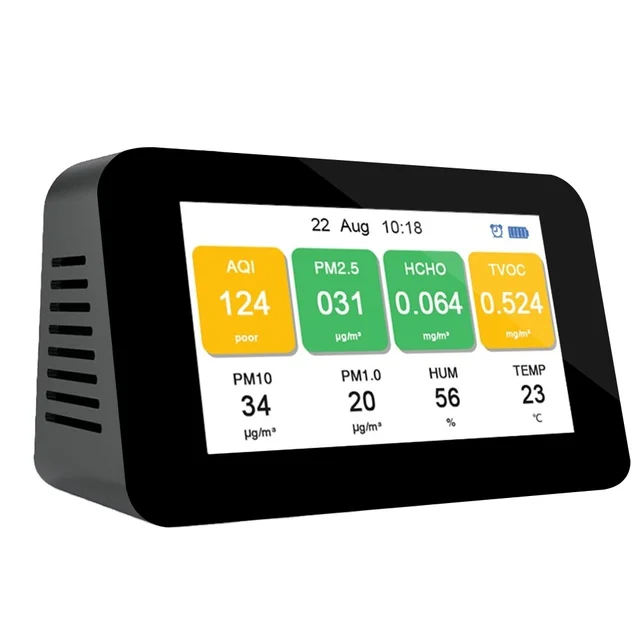 NEW Dienmern Air Quality Monitor - TVOC, PM2.5, HCHO Formaldehyde, Temp /  Humid