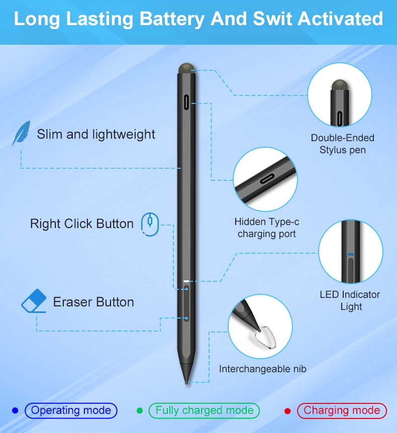 Stylus Pen for Microsoft Surface USB-C Charging 4096 Pressure Sensitivity Magnetic Attachment For Pro 9 8 7 6 5 4 3 X，Book3/ 2/1