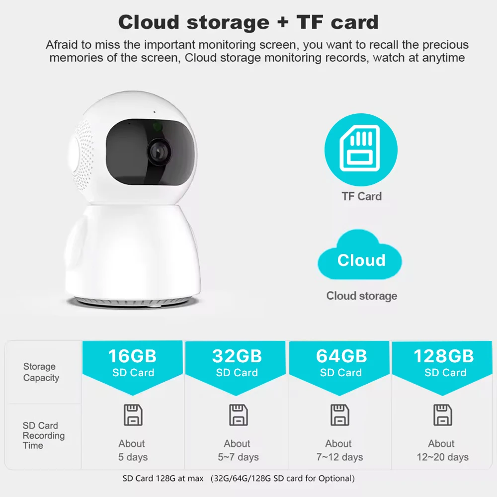 WONSDAR Indoor WiFi IP Camera Real Time Motion Detection Alarm Home Security Surveillance Two Way Audio Night Vision Cam iCsee 6