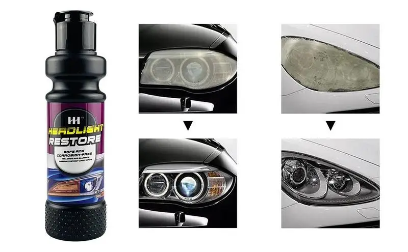 100ml Car Headlight Cleaner Headlight Renewal Polish And Maintenance Liquid  Coating Agent Cleaner For Motorcycles Cars RVs - AliExpress