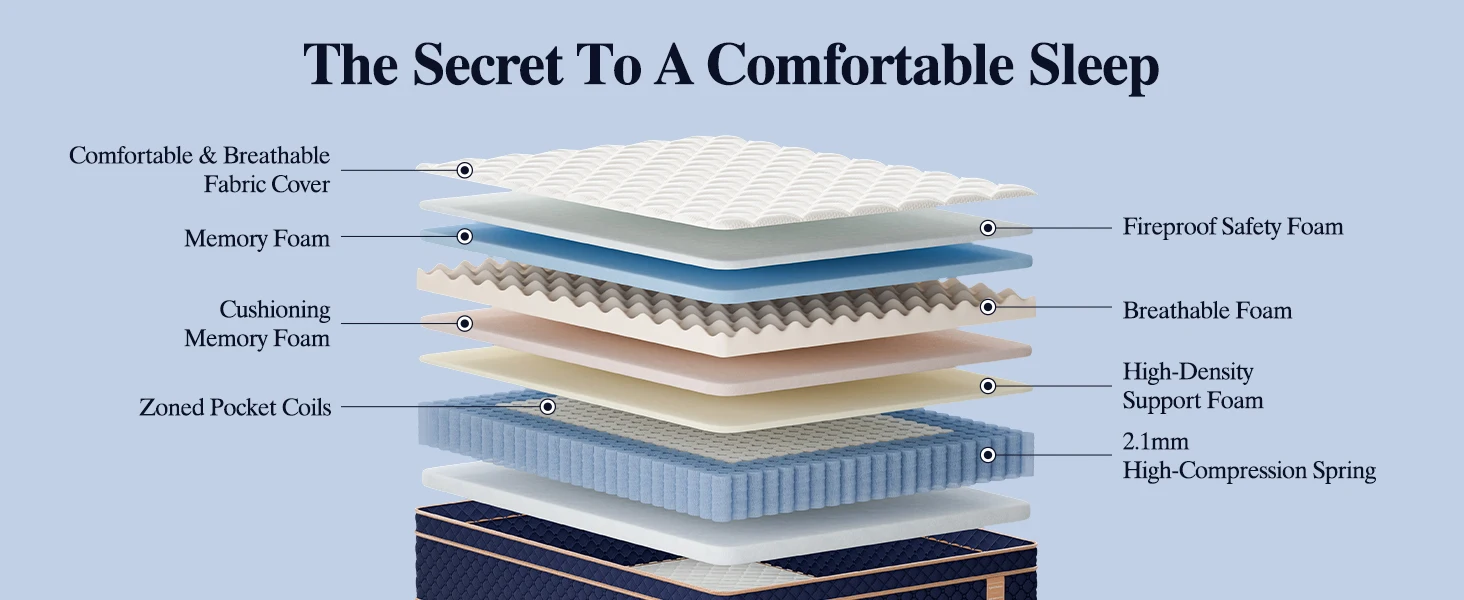 box spring for queen bed