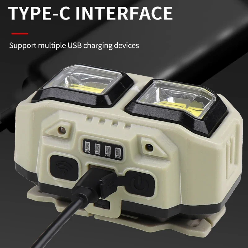 Head Flashlight Cob Headlamp Powerful LED Headlamps 18650 Rechargeable Battery Headlight Dual Light Source Head Torch Outdoor Waterproof Camping Lantern