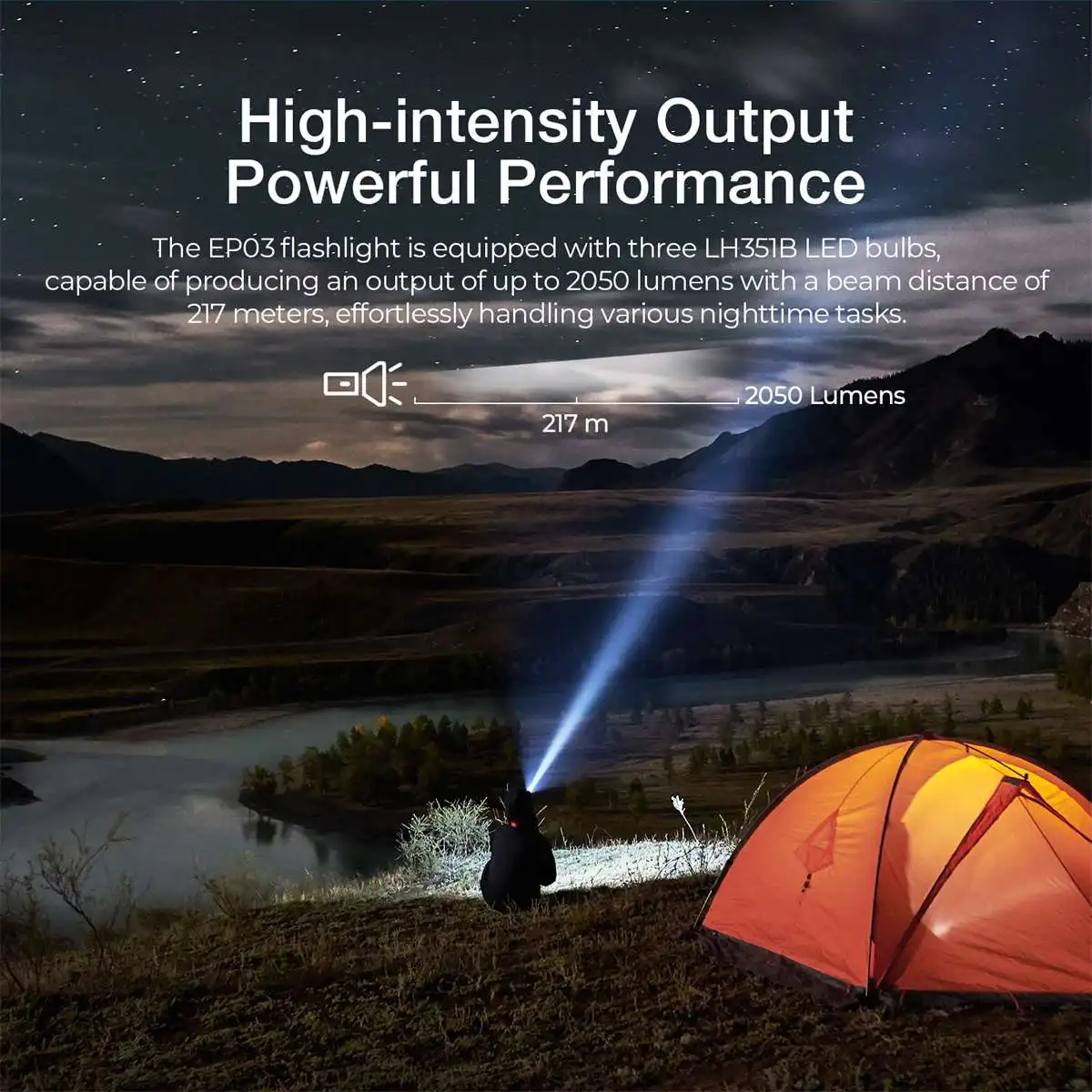 Astrolux LED 손전등, USB-C 고속 충전 18650 배터리, IP67 방수 미니 EDC 토치, 캠핑 랜턴, EP03 LH351B, 2050LM, 217M